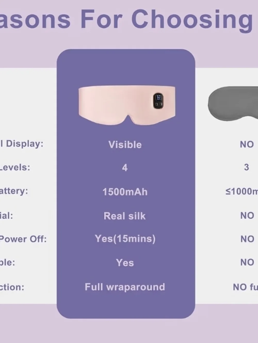 Heated Cordless Eye Mask - 100% Mulberry Silk Eye Mask